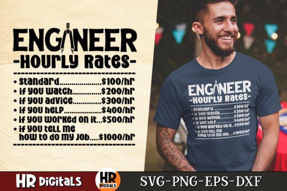 Engineer Hourly Rates: A Designer's Embroidery Review